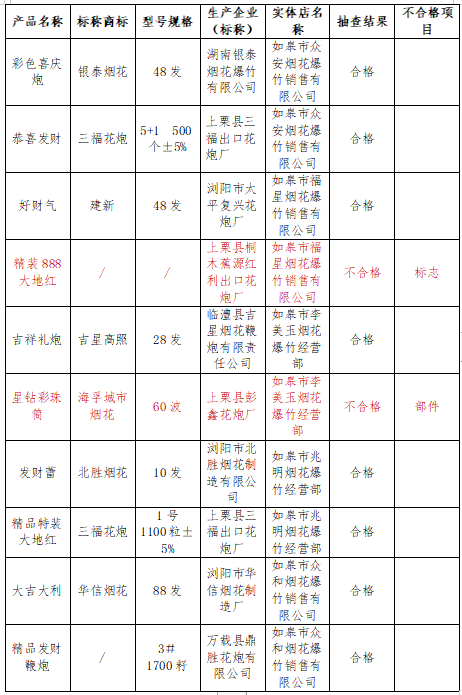 154de9f717d105dfa2340d569fe92683.png 154de9f717d105dfa2340d569fe92683.png